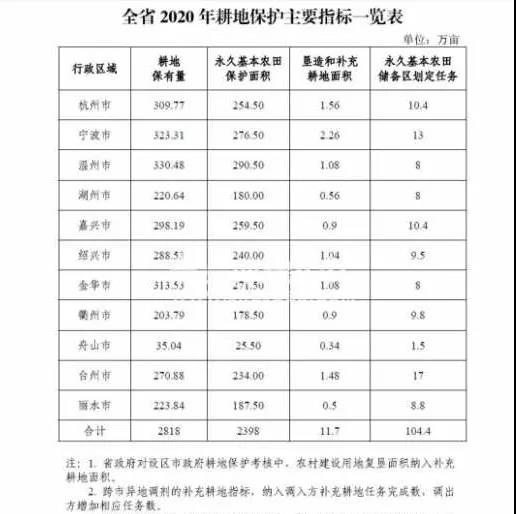 1594104440423795.jpg 微信图片_20200707144644.jpg